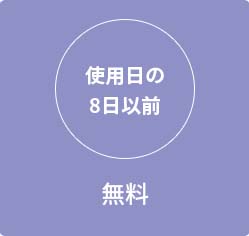 使用日の8日以前 無料